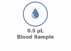 0.5 Micro Liters of Blood